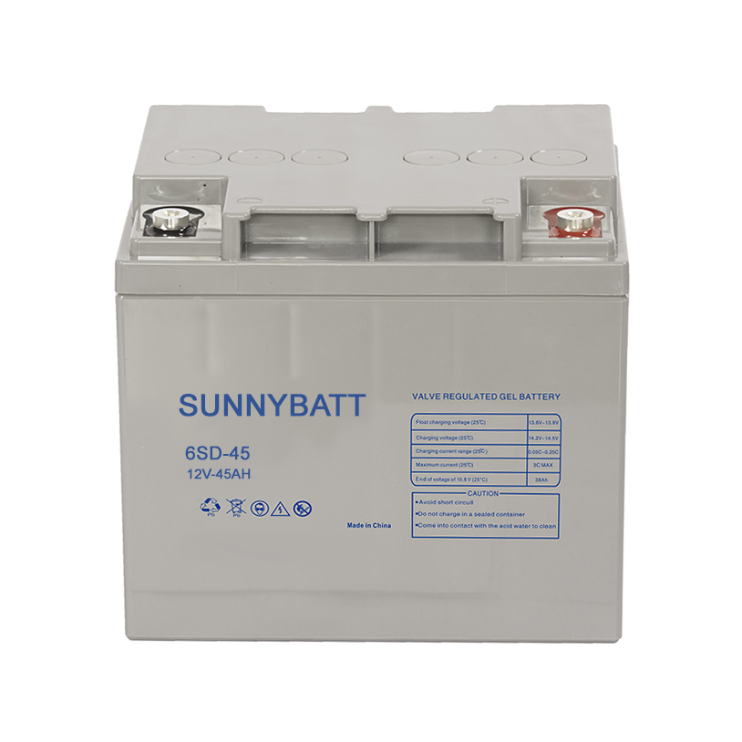 SD Series battery